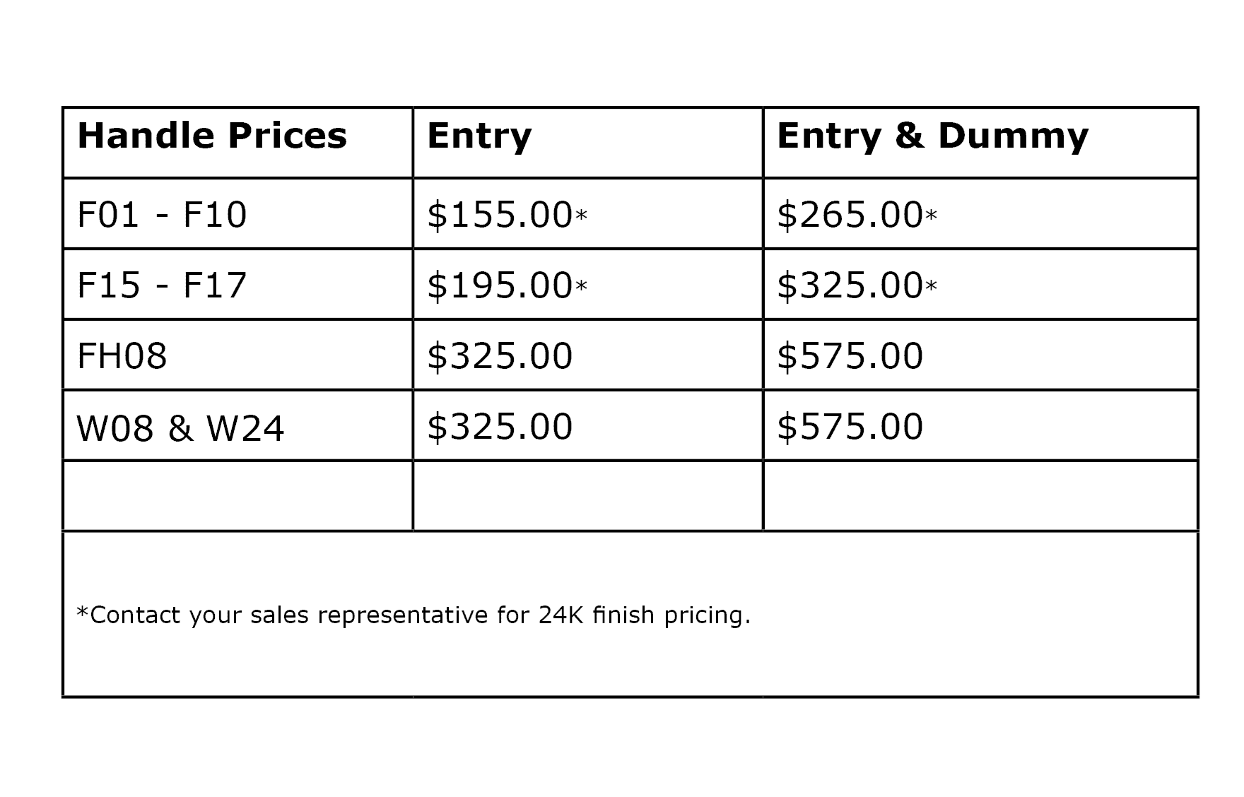 F-Series Door Handle Prices - Monarch Custom Doors